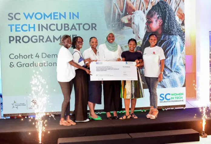 Six Outstanding Women-Led Businesses Awarded GHȼ936,000
